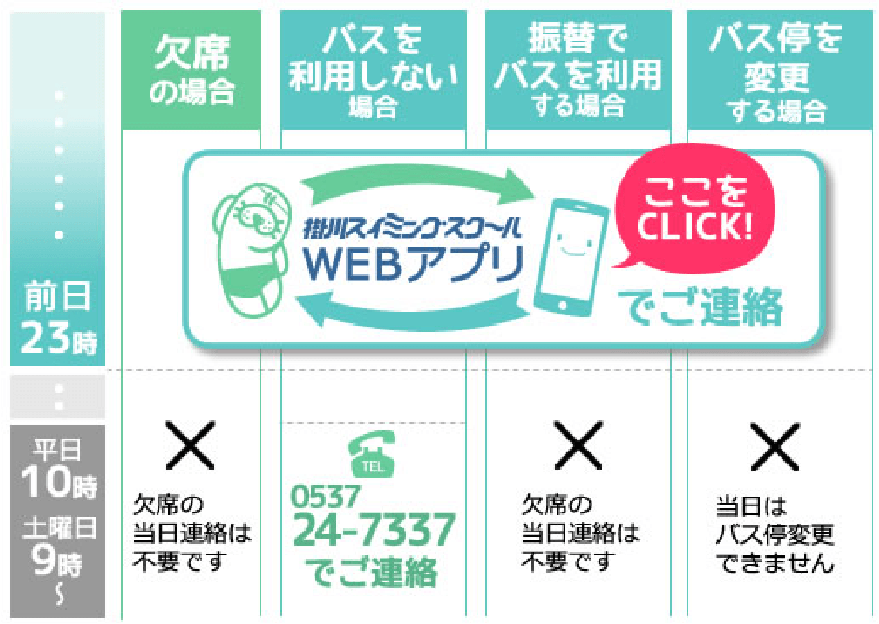 欠席・バスを利用しない場合・振替でバスを利用する場合・バス停の変更