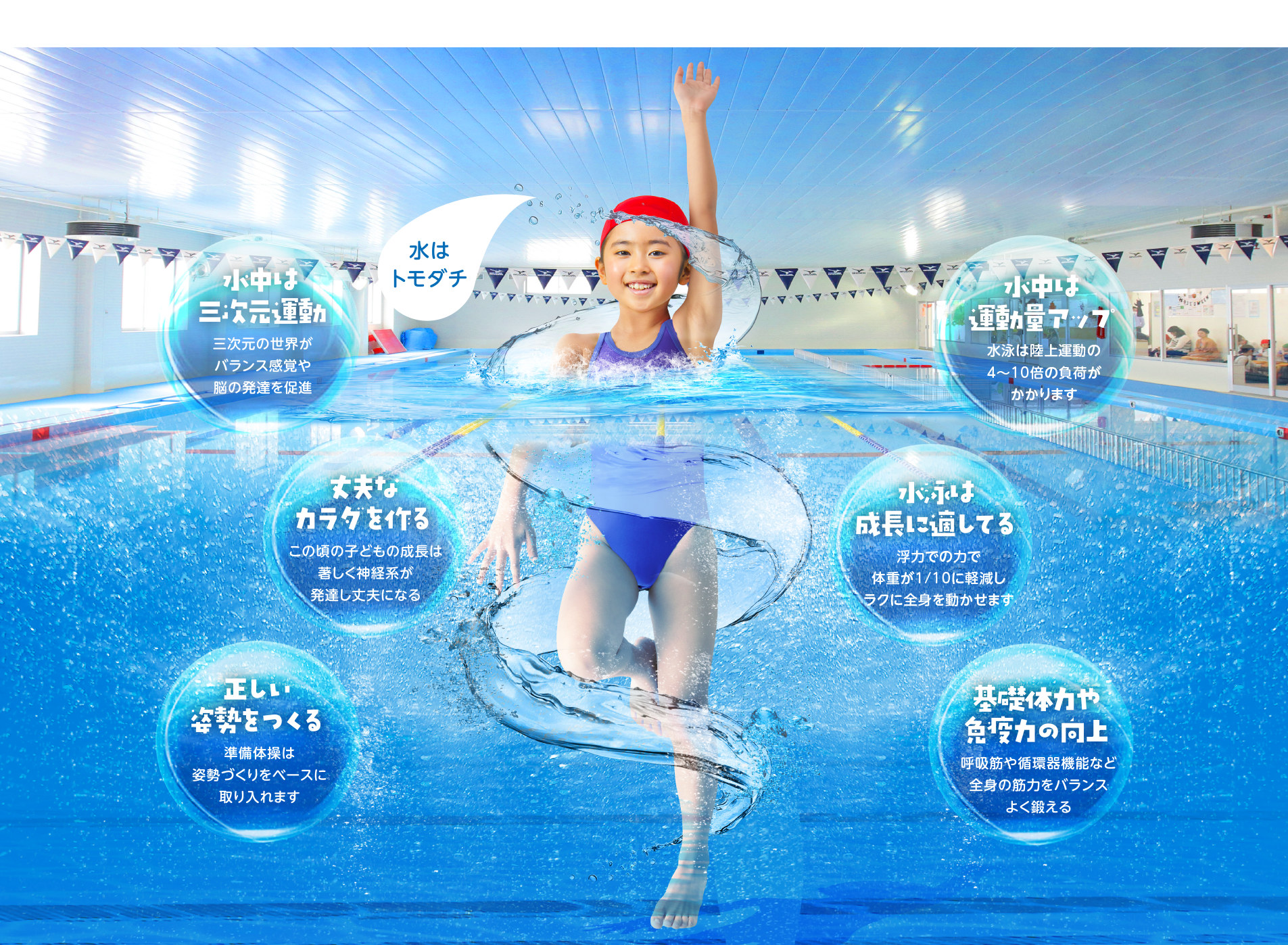 スイミングの６つの特長